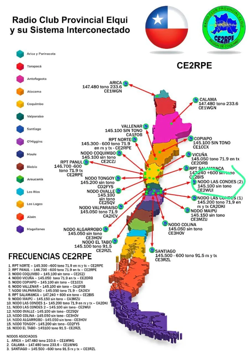 Sistema Interconectado CE2RPE: una red que une a los radioaficionados de Chile