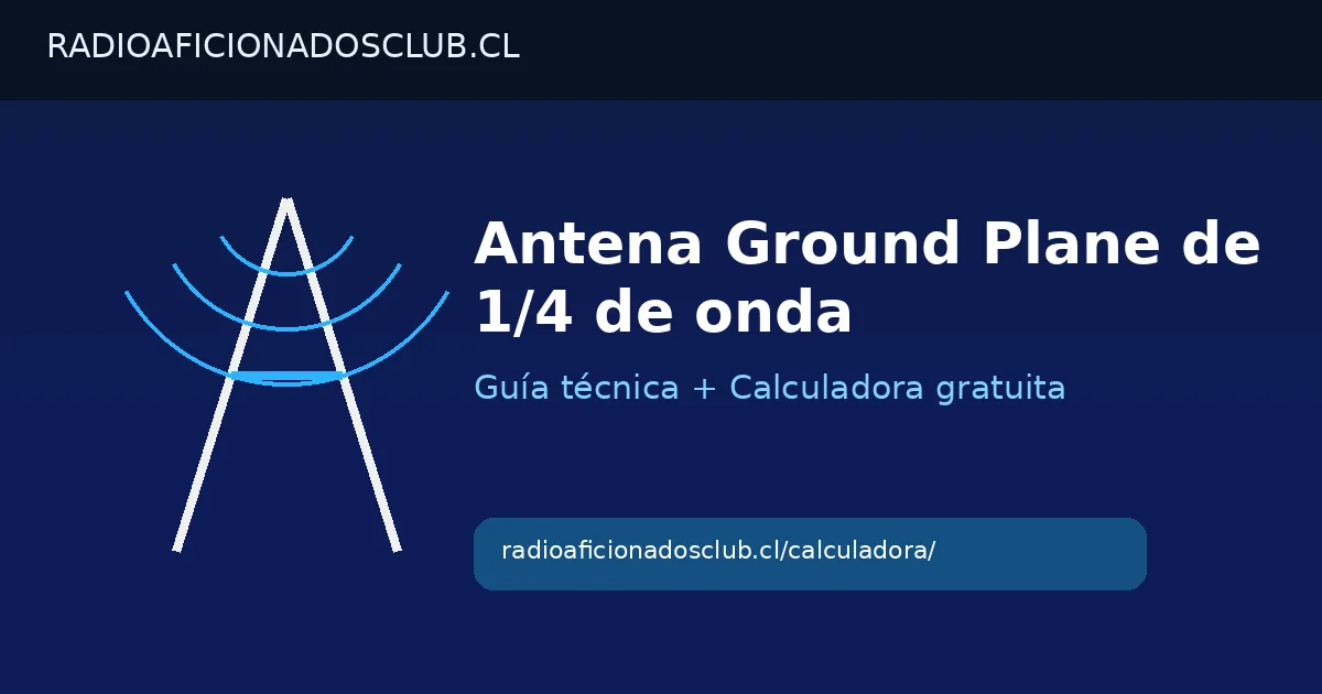 Imagen publicada